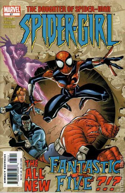 Spider-Girl #87 (2005)