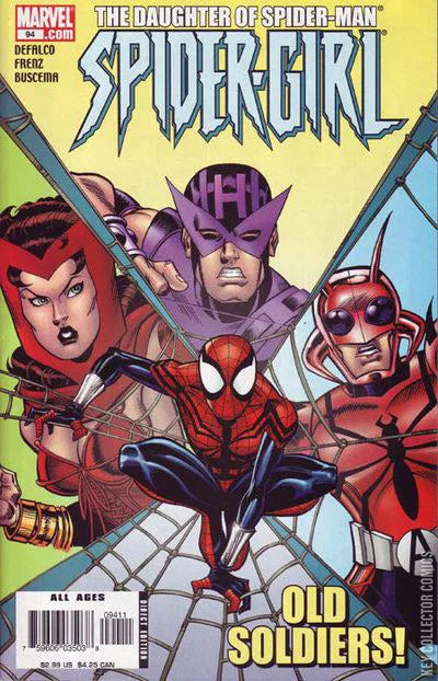 Spider-Girl #94 (2006)