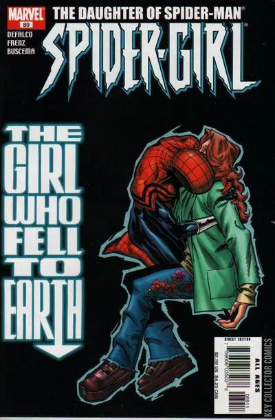 Spider-Girl #89 (2005)