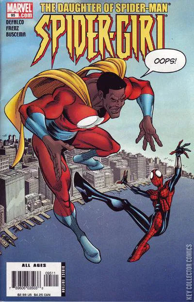 Spider-Girl #95 (2006)