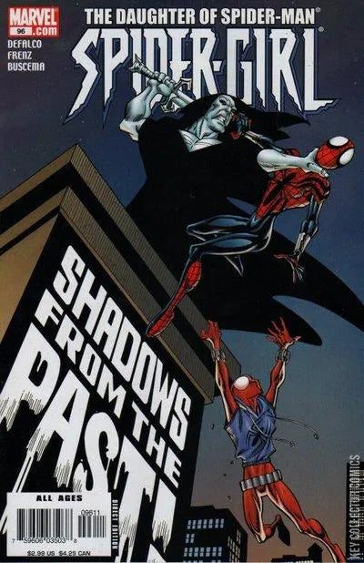 Spider-Girl #96 (2006)