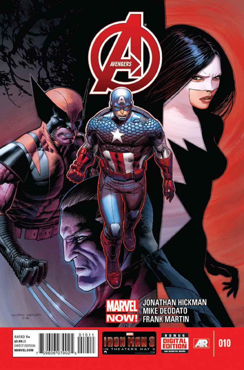 Avengers #10 (2013)
