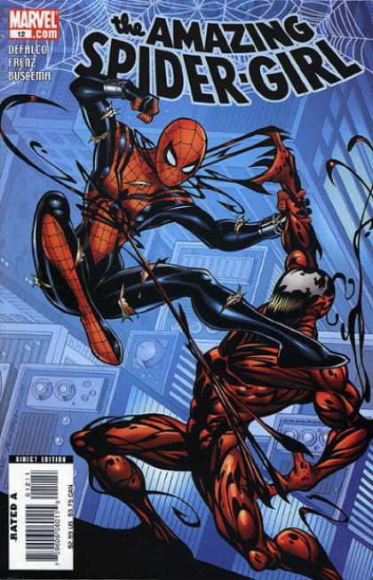 Amazing Spider-Girl #12 (2007)