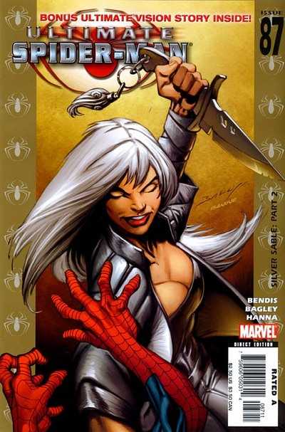 Ultimate Spider-Man #87 (2005)