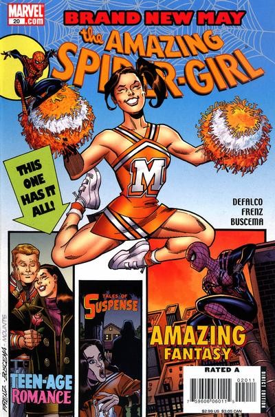 Amazing Spider-Girl #20 (2008)